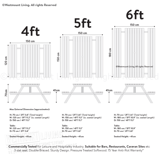 5ft 1.5 in cm best sale